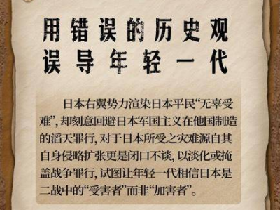 揭露伪装受害者背后的日本真相